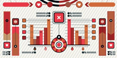 New regime of APRA reporting