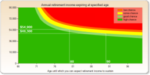 Image in CVS Investment Magazine article Dec2013