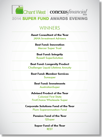 Chant Awards 2014 EDM Graphic