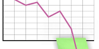 Is equity insurance cheaply priced?