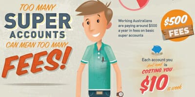 Young people don’t regret mandatory super