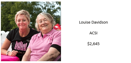 Louise