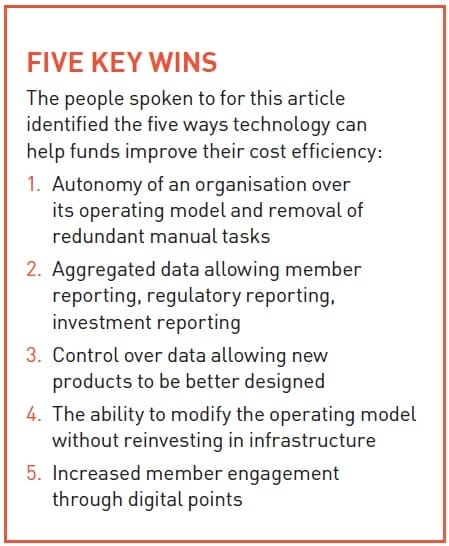 Five key wins
