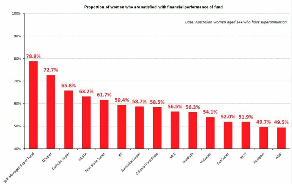 6397-chart3 1600x1010