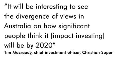 Christian Super, VicSuper, First State Super, HESTA contribute to impact investing research