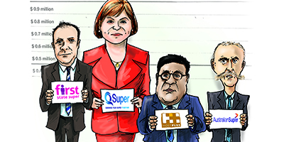 Readers’ most popular articles of 2015