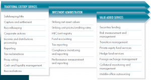  Figure 1. Click to enlarge. 