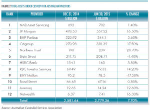  Figure 2. Click to enlarge. 