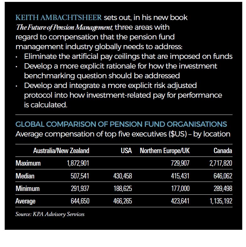 <em>Click to enlarge</em>