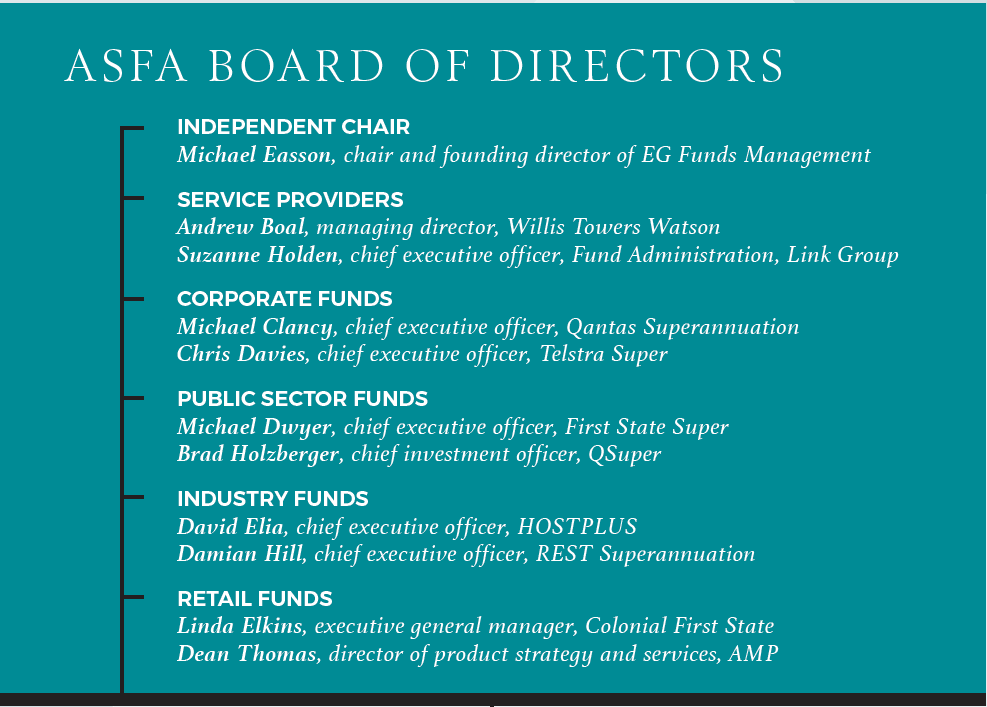 ASFA board of directors
