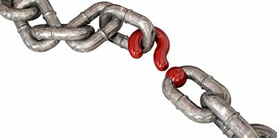 SASB the missing link in ESG integration