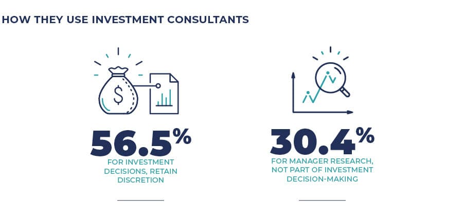 CIO-SENTIMENT_900px4-edit