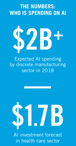 Artificial Intelligence Exhibit 4
