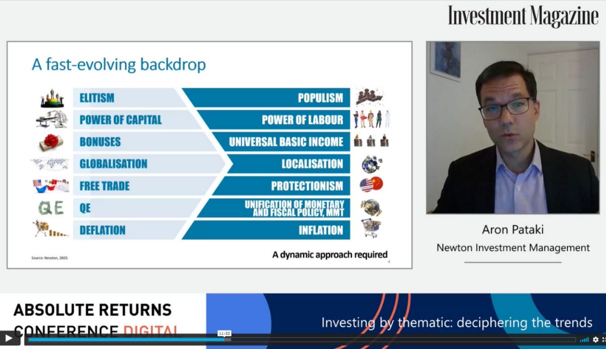 Aron Pataki: Investing by thematic: deciphering the trends