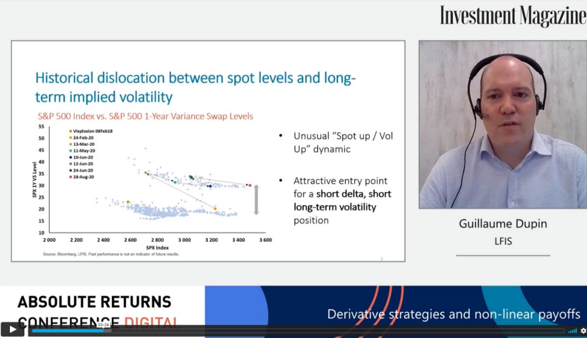 Guillaume Dupin: Derivative strategies and non-linear payoffs
