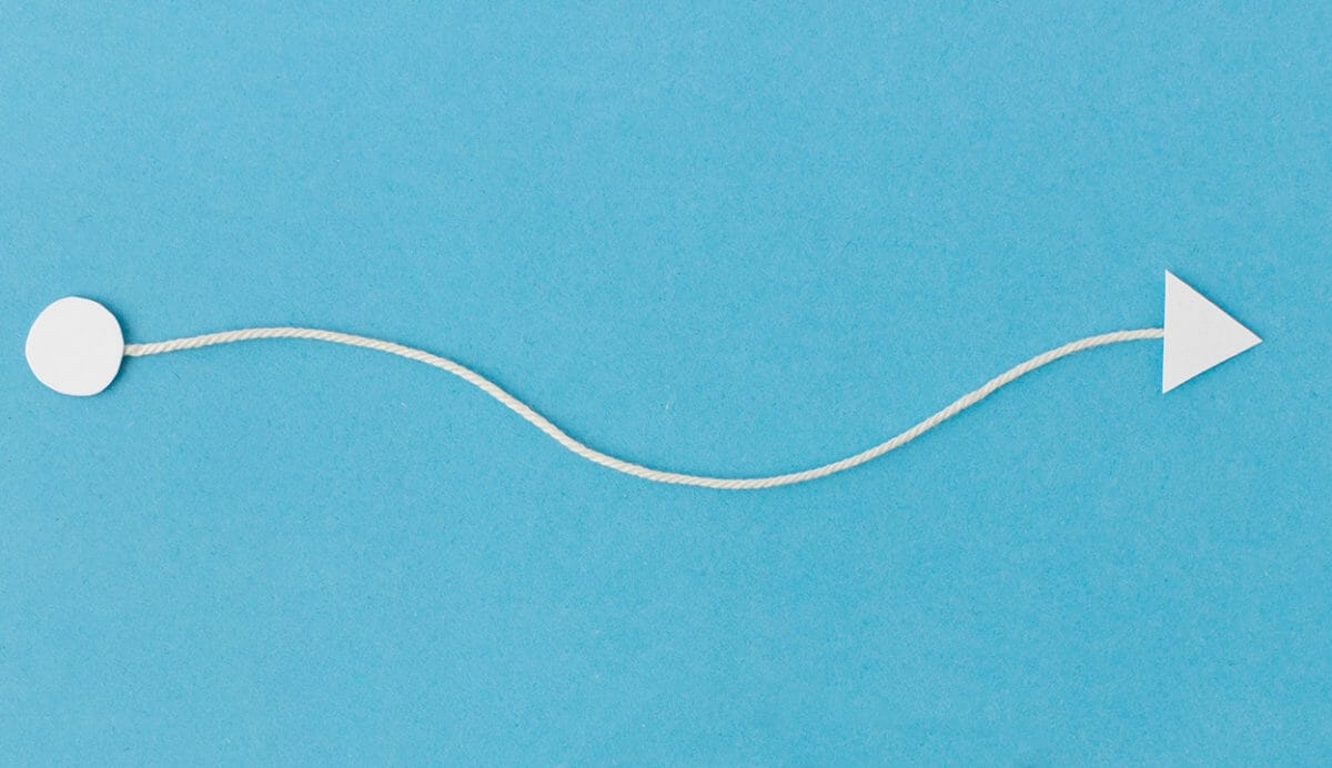 How do you assess if a retirement solution is any good?