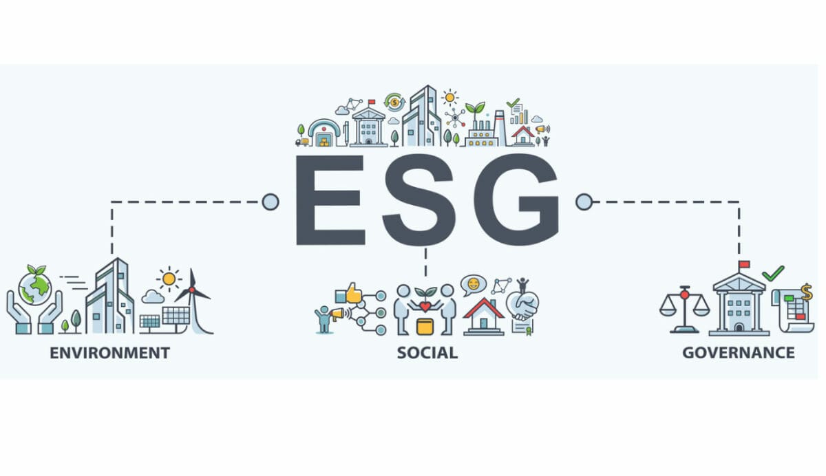 Increased investor focus on ensuring a ‘just transition’ 